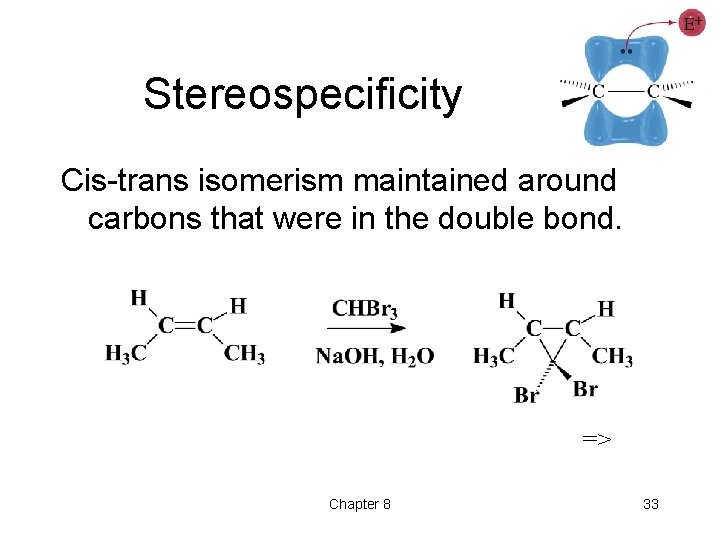 Stereospecificity Cis-trans isomerism maintained around carbons that were in the double bond. => Chapter