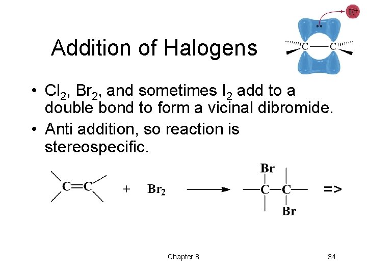 Addition of Halogens • Cl 2, Br 2, and sometimes I 2 add to