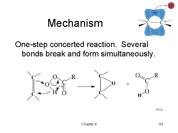 Mechanism One-step concerted reaction. Several bonds break and form simultaneously. => Chapter 8 43