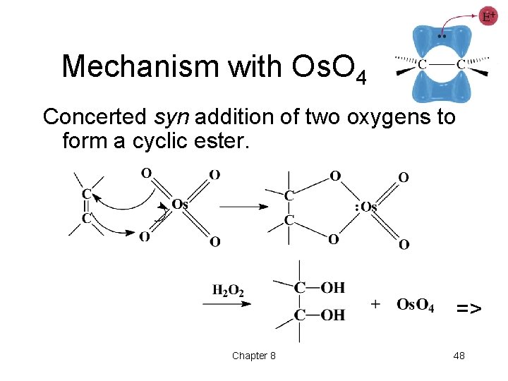 Mechanism with Os. O 4 Concerted syn addition of two oxygens to form a