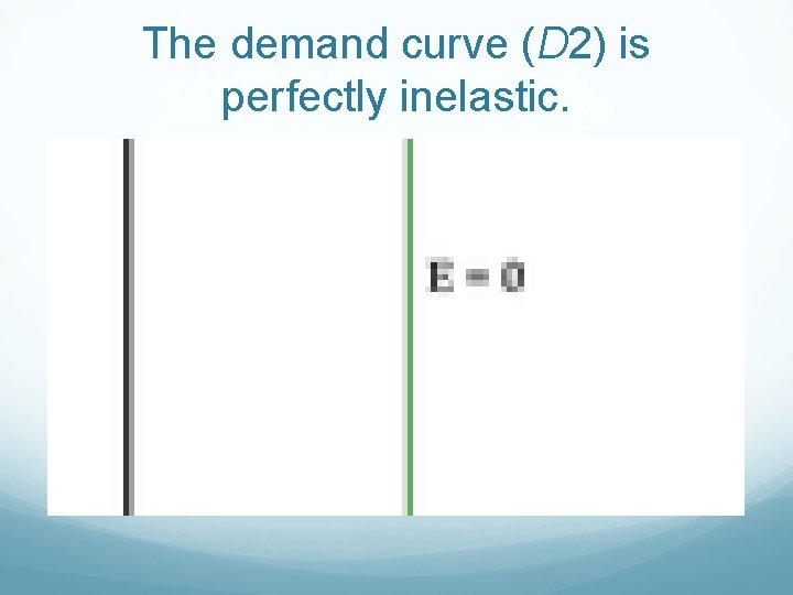 The demand curve (D 2) is perfectly inelastic. 