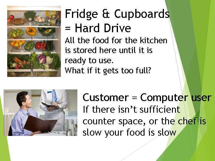 Fridge & Cupboards = Hard Drive All the food for the kitchen is stored