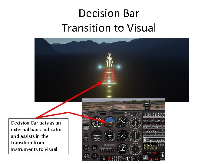 Decision Bar Transition to Visual Decision Bar acts as an external bank indicator and