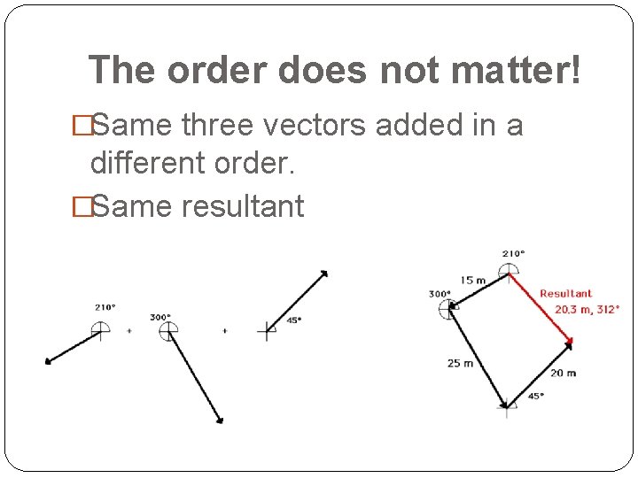 The order does not matter! �Same three vectors added in a different order. �Same