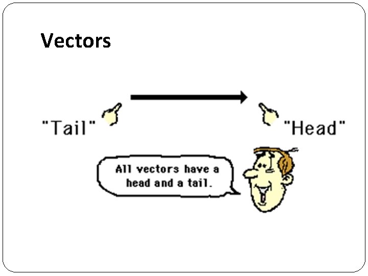 Vectors 