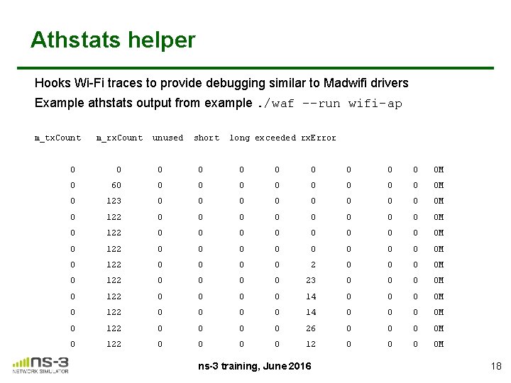 Athstats helper Hooks Wi-Fi traces to provide debugging similar to Madwifi drivers Example athstats