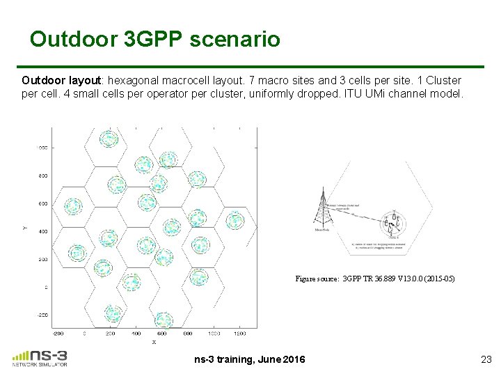 Outdoor 3 GPP scenario Outdoor layout: hexagonal macrocell layout. 7 macro sites and 3