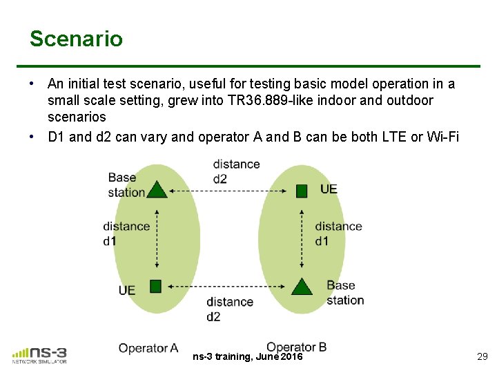 Scenario • An initial test scenario, useful for testing basic model operation in a