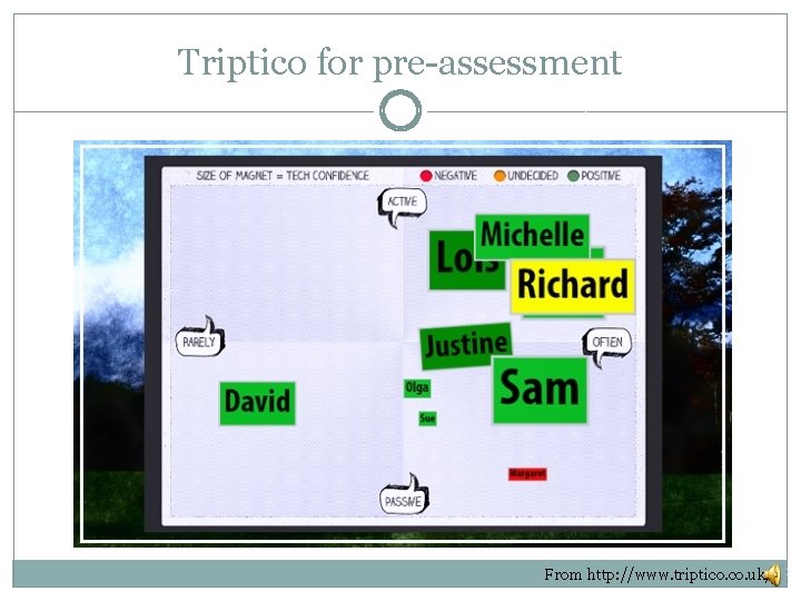 Triptico for pre-assessment From http: //www. triptico. uk/ 