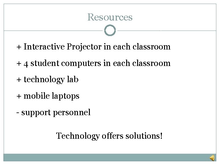 Resources + Interactive Projector in each classroom + 4 student computers in each classroom