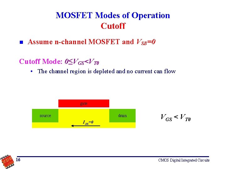 MOSFET Modes of Operation Cutoff n Assume n-channel MOSFET and VSB=0 Cutoff Mode: 0≤VGS<VT