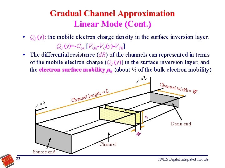 Gradual Channel Approximation Linear Mode (Cont. ) • QI (y): the mobile electron charge