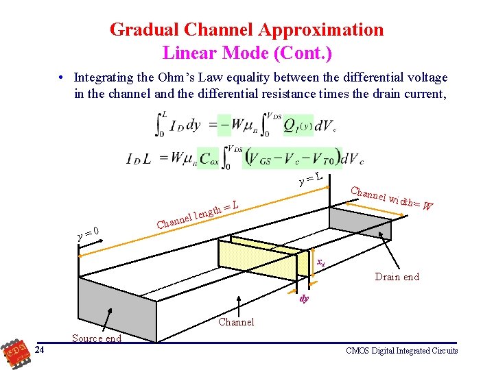 Gradual Channel Approximation Linear Mode (Cont. ) • Integrating the Ohm’s Law equality between