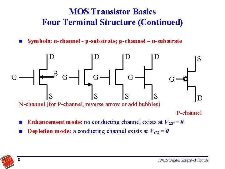 MOS Transistor Basics Four Terminal Structure (Continued) n Symbols: n-channel - p-substrate; p-channel –