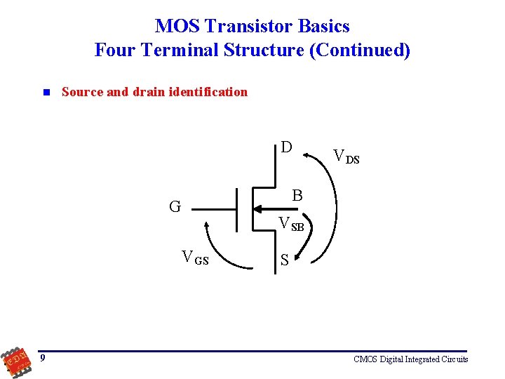 MOS Transistor Basics Four Terminal Structure (Continued) n Source and drain identification D B