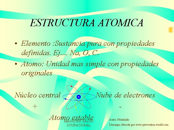 ESTRUCTURA ATOMICA • Elemento : Sustancia pura con propiedades definidas. Ej. . Na, O,