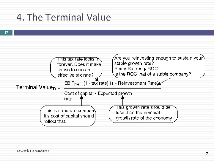 4. The Terminal Value 17 Aswath Damodaran 17 