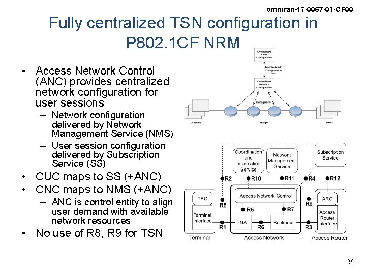 omniran-17 -0067 -01 -CF 00 Fully centralized TSN configuration in P 802. 1 CF