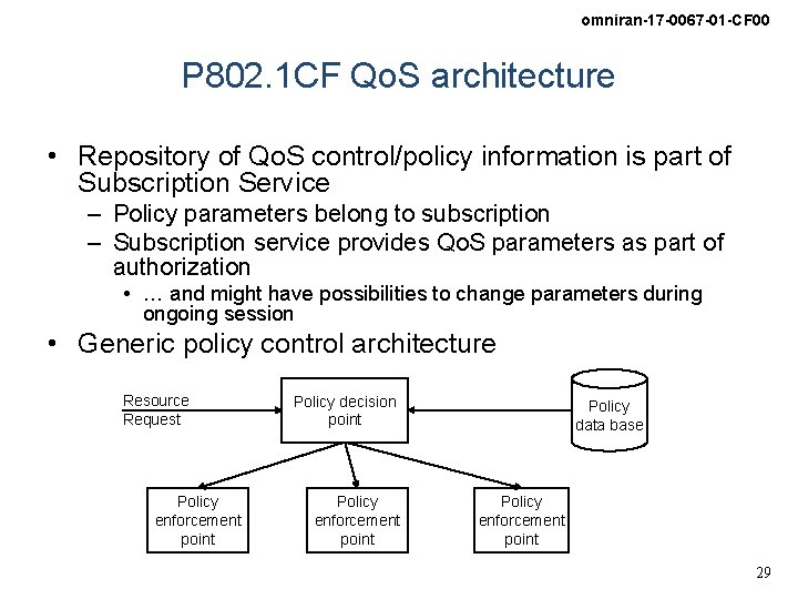 omniran-17 -0067 -01 -CF 00 P 802. 1 CF Qo. S architecture • Repository