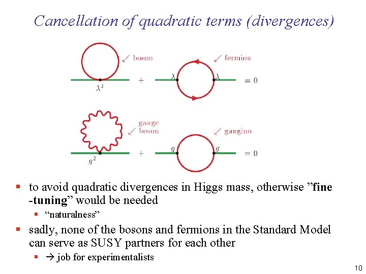 Cancellation of quadratic terms (divergences) § to avoid quadratic divergences in Higgs mass, otherwise