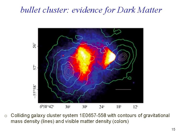 bullet cluster: evidence for Dark Matter o Colliding galaxy cluster system 1 E 0657