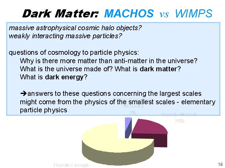 Dark Matter: MACHOS vs WIMPS massive astrophysical cosmic halo objects? weakly interacting massive particles?