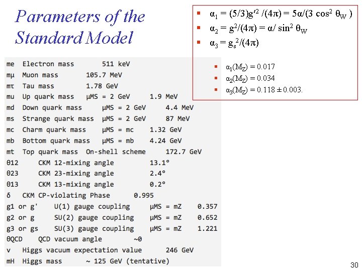 Parameters of the Standard Model § α 1 = (5/3)g′ 2 /(4π) = 5α/(3