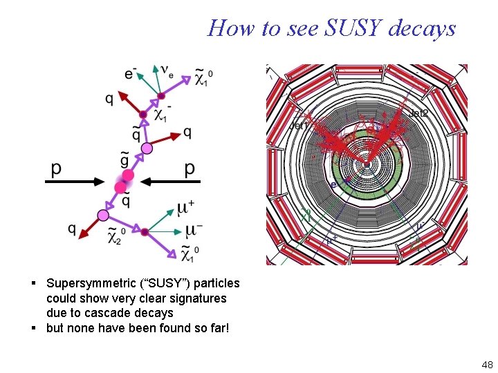 How to see SUSY decays § Supersymmetric (“SUSY”) particles could show very clear signatures