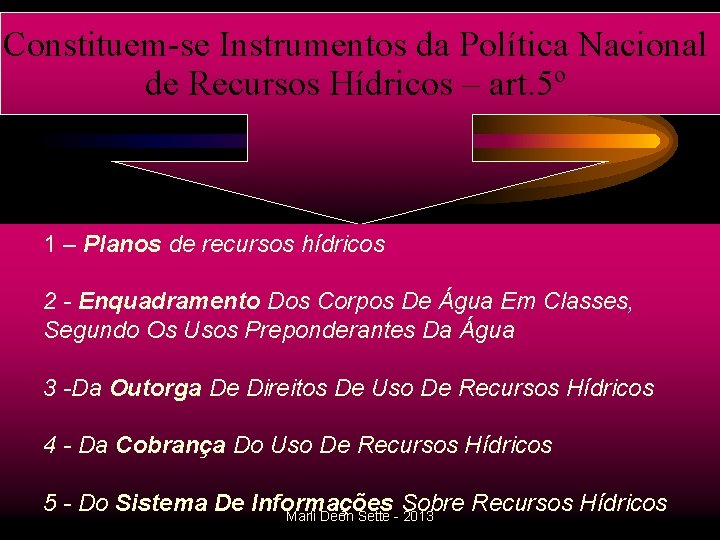 Constituem-se Instrumentos da Política Nacional de Recursos Hídricos – art. 5º 1 – Planos