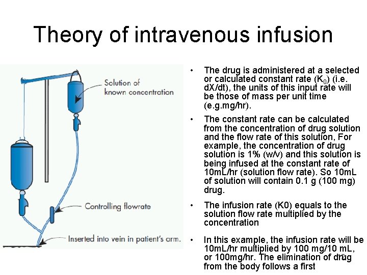 Theory of intravenous infusion • The drug is administered at a selected or calculated