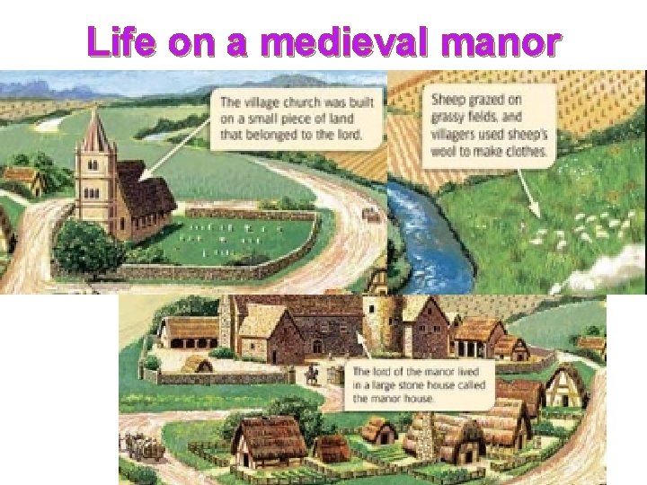 Life on a medieval manor 