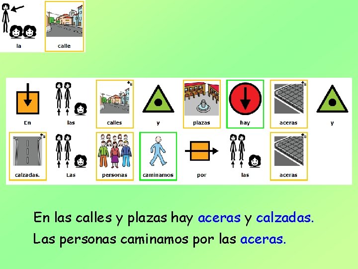 En las calles y plazas hay aceras y calzadas. Las personas caminamos por las