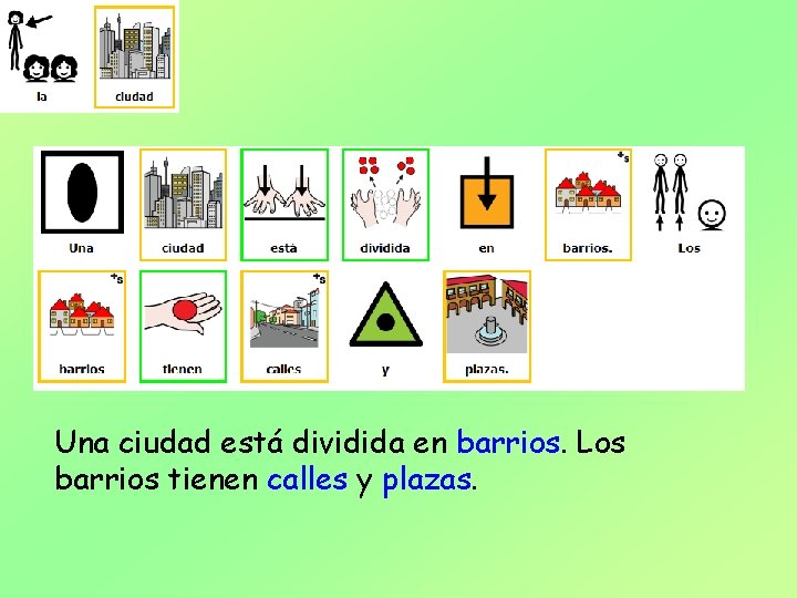 Una ciudad está dividida en barrios. Los barrios tienen calles y plazas. 