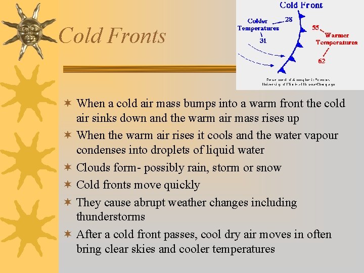 Cold Fronts ¬ When a cold air mass bumps into a warm front the