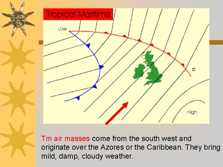 Tm air masses come from the south west and originate over the Azores or