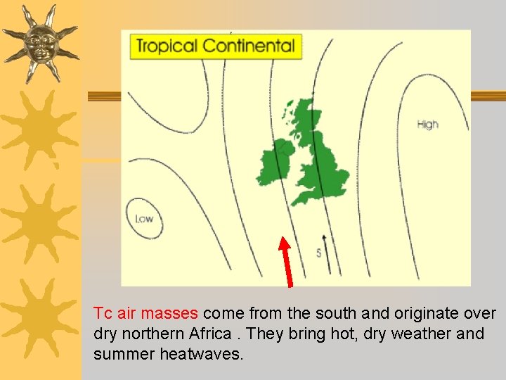 Tc air masses come from the south and originate over dry northern Africa. They