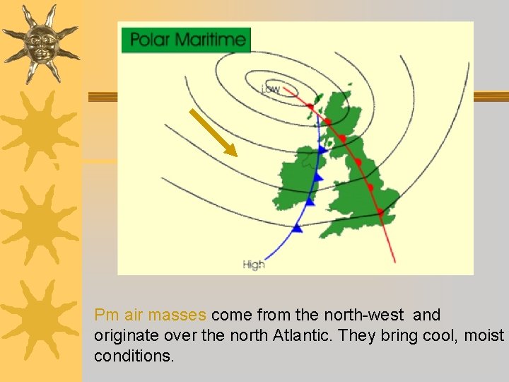 Pm air masses come from the north-west and originate over the north Atlantic. They