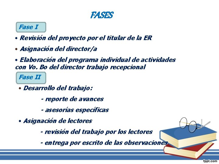 FASES Fase I • Revisión del proyecto por el titular de la ER •