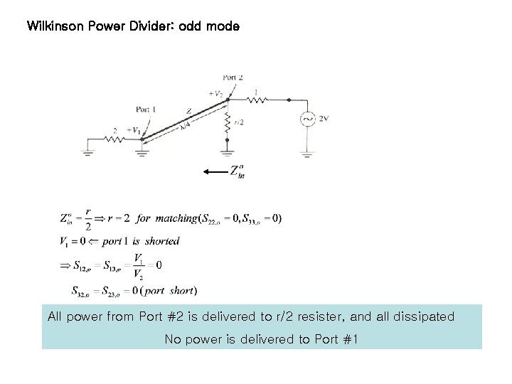 Wilkinson Power Divider: odd mode All power from Port #2 is delivered to r/2