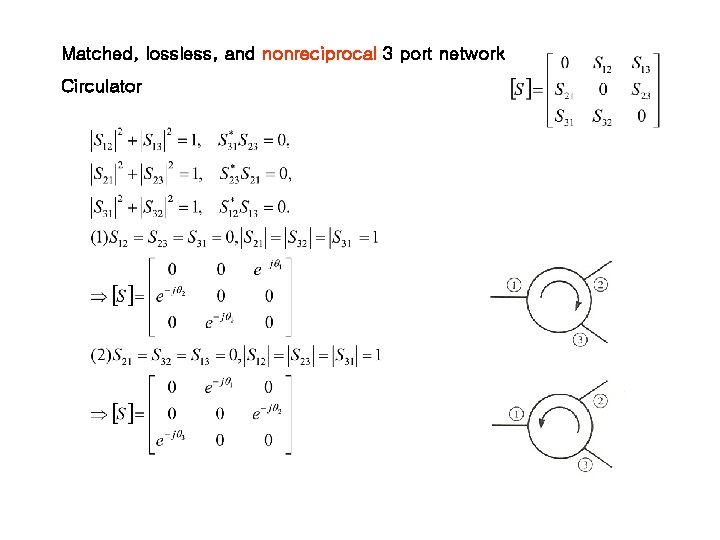 Matched, lossless, and nonreciprocal 3 port network Circulator 