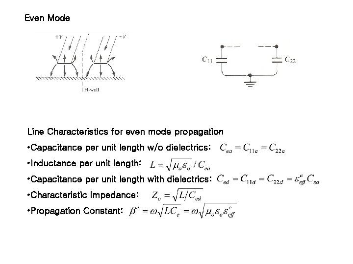 Even Mode Line Characteristics for even mode propagation • Capacitance per unit length w/o