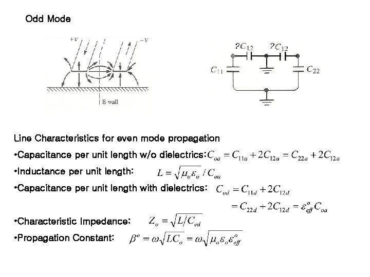 Odd Mode Line Characteristics for even mode propagation • Capacitance per unit length w/o