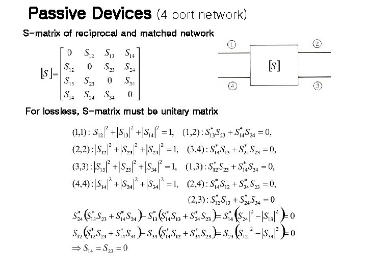 Passive Devices (4 port network) S-matrix of reciprocal and matched network For lossless, S-matrix