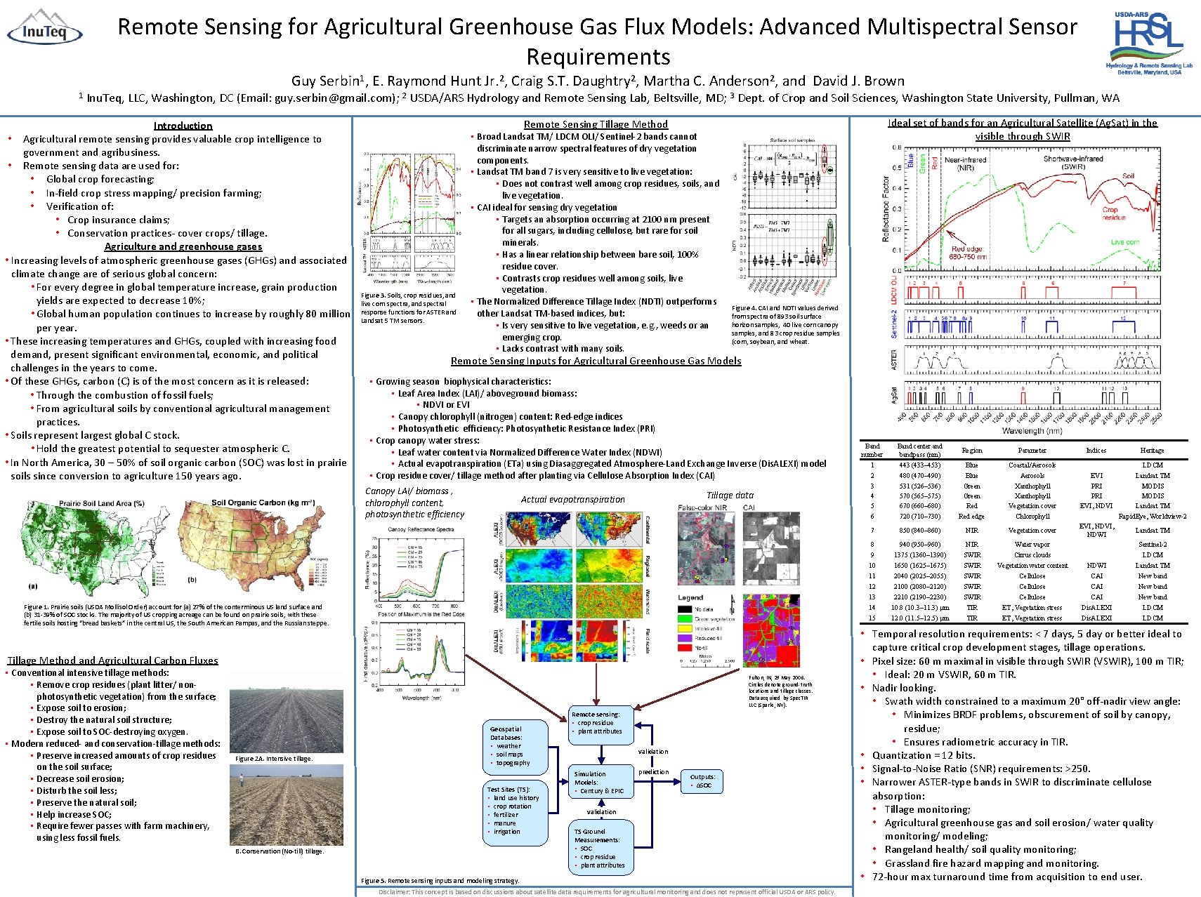 Remote Sensing for Agricultural Greenhouse Gas Flux Models: Advanced Multispectral Sensor Requirements Guy Serbin