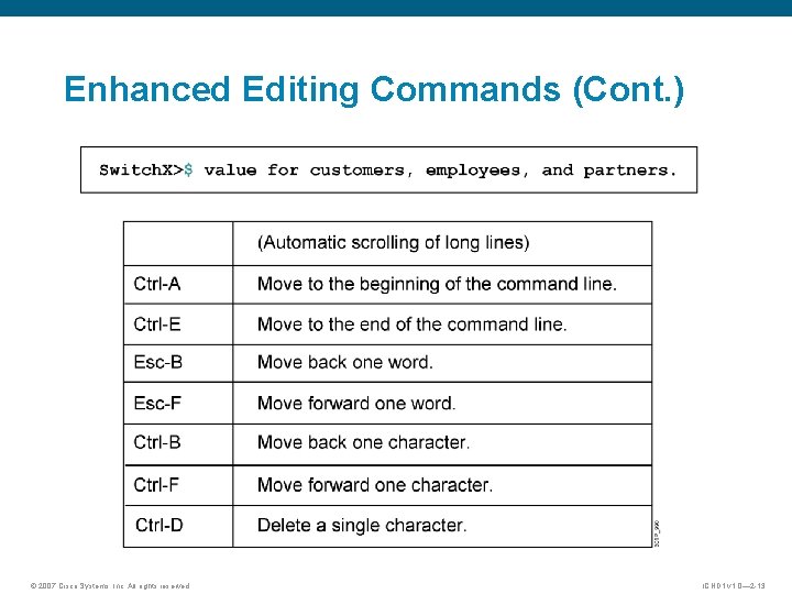 Enhanced Editing Commands (Cont. ) © 2007 Cisco Systems, Inc. All rights reserved. ICND