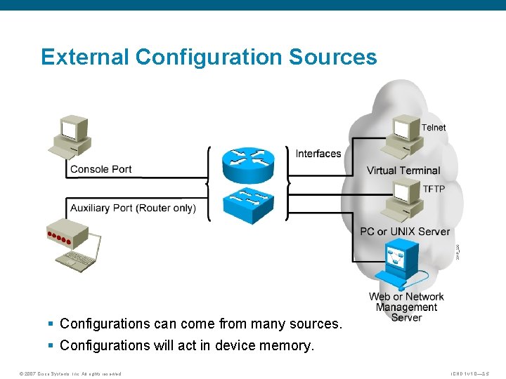 External Configuration Sources § Configurations can come from many sources. § Configurations will act