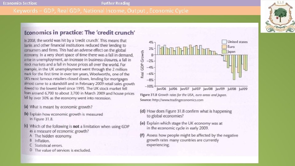 Economics Section: Further Reading Keywords – GDP, Real GDP, National Income, Output , Economic