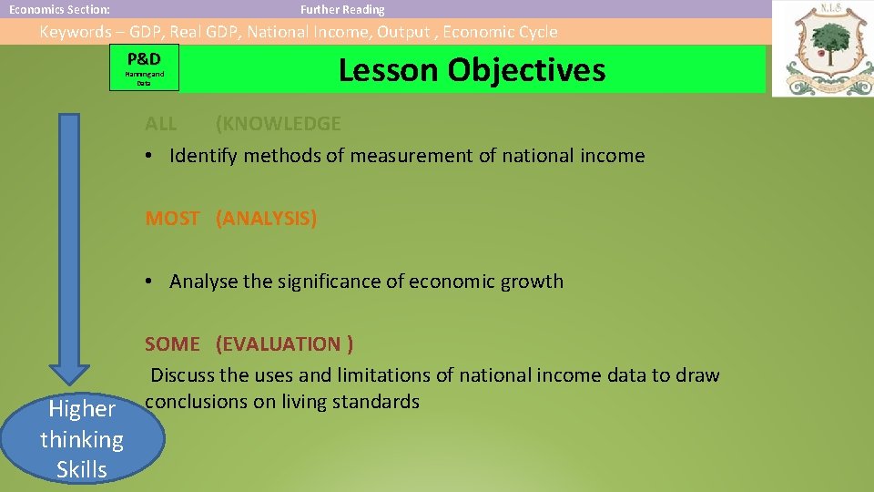 Economics Section: Further Reading Keywords – GDP, Real GDP, National Income, Output , Economic