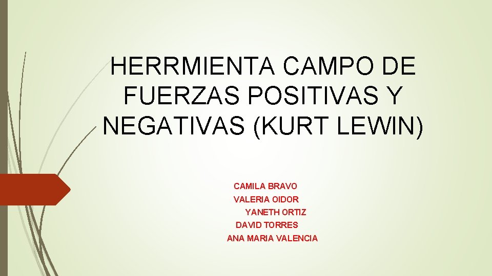 HERRMIENTA CAMPO DE FUERZAS POSITIVAS Y NEGATIVAS (KURT LEWIN) CAMILA BRAVO VALERIA OIDOR YANETH