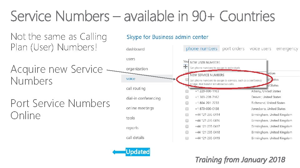 Not the same as Calling Plan (User) Numbers! Acquire new Service Numbers Port Service